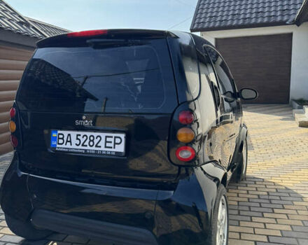 Смарт Форту, объемом двигателя 0.6 л и пробегом 99 тыс. км за 2800 $, фото 2 на Automoto.ua