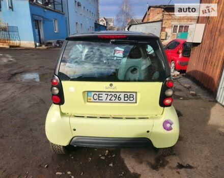 Смарт Fortwo, об'ємом двигуна 0.6 л та пробігом 202 тис. км за 3100 $, фото 8 на Automoto.ua