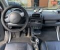 Смарт Fortwo, об'ємом двигуна 0.6 л та пробігом 205 тис. км за 2500 $, фото 16 на Automoto.ua
