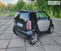 Смарт Fortwo, об'ємом двигуна 0.8 л та пробігом 226 тис. км за 3650 $, фото 19 на Automoto.ua