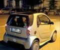 Смарт Форту, объемом двигателя 0.6 л и пробегом 130 тыс. км за 2250 $, фото 1 на Automoto.ua