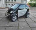 Смарт Fortwo, об'ємом двигуна 0.8 л та пробігом 226 тис. км за 3650 $, фото 4 на Automoto.ua