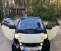 Смарт Форту, объемом двигателя 0.6 л и пробегом 145 тыс. км за 3200 $, фото 1 на Automoto.ua
