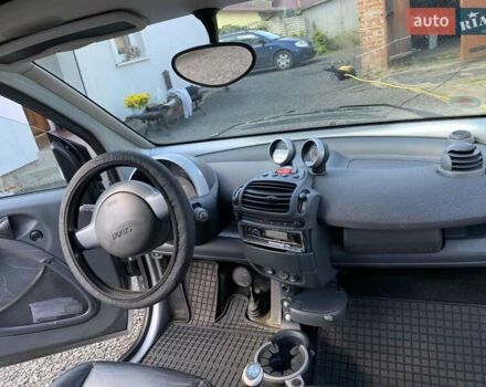 Смарт Fortwo, об'ємом двигуна 0.6 л та пробігом 205 тис. км за 2500 $, фото 5 на Automoto.ua