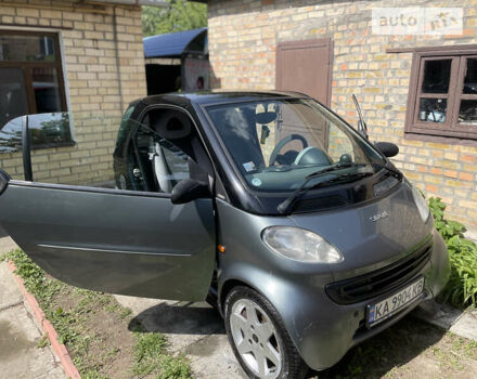 Смарт Fortwo, об'ємом двигуна 0.6 л та пробігом 190 тис. км за 2900 $, фото 10 на Automoto.ua