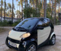 Смарт Форту, объемом двигателя 0.6 л и пробегом 145 тыс. км за 3200 $, фото 4 на Automoto.ua
