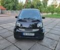 Смарт Fortwo, об'ємом двигуна 0.8 л та пробігом 226 тис. км за 3650 $, фото 22 на Automoto.ua