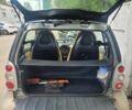 Смарт Форту, объемом двигателя 0 л и пробегом 156 тыс. км за 3650 $, фото 5 на Automoto.ua