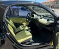 Смарт Fortwo, об'ємом двигуна 0 л та пробігом 199 тис. км за 3944 $, фото 7 на Automoto.ua