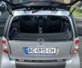 Смарт Fortwo, об'ємом двигуна 0.6 л та пробігом 205 тис. км за 2500 $, фото 11 на Automoto.ua