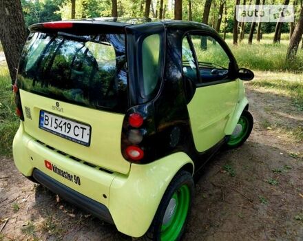 Смарт Fortwo, об'ємом двигуна 0.6 л та пробігом 195 тис. км за 3100 $, фото 3 на Automoto.ua