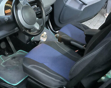 Смарт Форту, объемом двигателя 0.6 л и пробегом 191 тыс. км за 2950 $, фото 3 на Automoto.ua