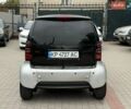 Смарт Форту, объемом двигателя 0.6 л и пробегом 156 тыс. км за 2700 $, фото 3 на Automoto.ua