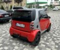 Смарт Fortwo, об'ємом двигуна 0 л та пробігом 161 тис. км за 2850 $, фото 4 на Automoto.ua