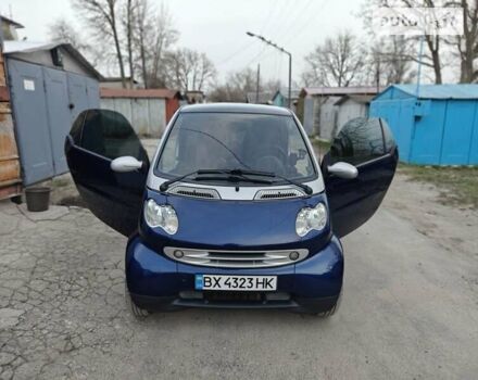 Смарт Fortwo, об'ємом двигуна 0.6 л та пробігом 126 тис. км за 3300 $, фото 5 на Automoto.ua