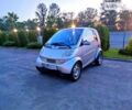 Смарт Fortwo, об'ємом двигуна 0.6 л та пробігом 178 тис. км за 3100 $, фото 1 на Automoto.ua