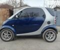 Смарт Fortwo, об'ємом двигуна 0.6 л та пробігом 126 тис. км за 3600 $, фото 3 на Automoto.ua