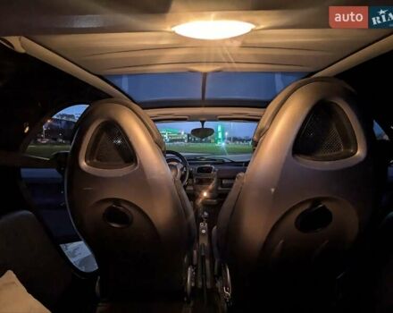 Смарт Форту, объемом двигателя 0.6 л и пробегом 151 тыс. км за 3200 $, фото 15 на Automoto.ua