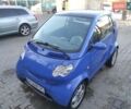 Смарт Fortwo, об'ємом двигуна 0.6 л та пробігом 150 тис. км за 3700 $, фото 12 на Automoto.ua