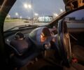 Смарт Форту, объемом двигателя 0.6 л и пробегом 151 тыс. км за 3200 $, фото 20 на Automoto.ua