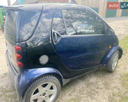 Смарт Форту, объемом двигателя 0.8 л и пробегом 257 тыс. км за 3500 $, фото 3 на Automoto.ua