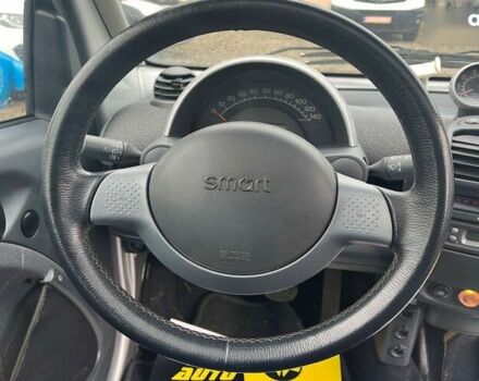 Смарт Форту, объемом двигателя 0.8 л и пробегом 92 тыс. км за 3700 $, фото 11 на Automoto.ua