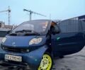 Смарт Форту, объемом двигателя 0.6 л и пробегом 151 тыс. км за 3200 $, фото 14 на Automoto.ua