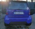 Смарт Fortwo, об'ємом двигуна 0.6 л та пробігом 150 тис. км за 3700 $, фото 2 на Automoto.ua