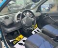 Смарт Форту, объемом двигателя 0.8 л и пробегом 92 тыс. км за 3700 $, фото 8 на Automoto.ua