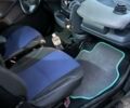 Смарт Форту, объемом двигателя 0.6 л и пробегом 191 тыс. км за 2950 $, фото 4 на Automoto.ua