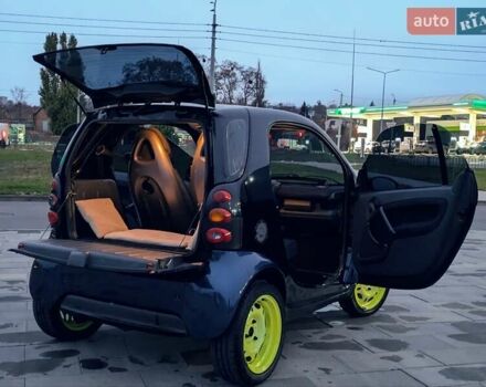 Смарт Форту, объемом двигателя 0.6 л и пробегом 151 тыс. км за 3200 $, фото 11 на Automoto.ua