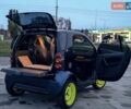 Смарт Форту, объемом двигателя 0.6 л и пробегом 151 тыс. км за 3200 $, фото 11 на Automoto.ua