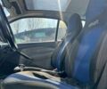 Смарт Форту, объемом двигателя 0.8 л и пробегом 92 тыс. км за 3700 $, фото 16 на Automoto.ua