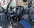 Смарт Fortwo, об'ємом двигуна 0.6 л та пробігом 126 тис. км за 3600 $, фото 15 на Automoto.ua