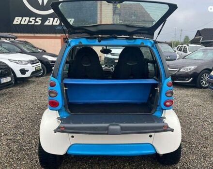 Смарт Форту, объемом двигателя 0.8 л и пробегом 92 тыс. км за 3700 $, фото 6 на Automoto.ua