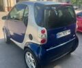 Смарт Fortwo, об'ємом двигуна 0 л та пробігом 128 тис. км за 3300 $, фото 2 на Automoto.ua