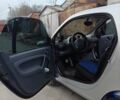 Смарт Fortwo, об'ємом двигуна 0.6 л та пробігом 126 тис. км за 3600 $, фото 16 на Automoto.ua