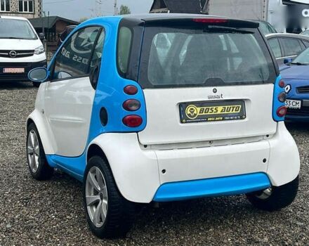 Смарт Форту, объемом двигателя 0.8 л и пробегом 92 тыс. км за 3700 $, фото 3 на Automoto.ua