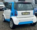 Смарт Форту, объемом двигателя 0.8 л и пробегом 92 тыс. км за 3700 $, фото 3 на Automoto.ua