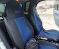 Смарт Fortwo, об'ємом двигуна 0.6 л та пробігом 126 тис. км за 3300 $, фото 18 на Automoto.ua