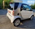 Смарт Fortwo, об'ємом двигуна 0.6 л та пробігом 161 тис. км за 3900 $, фото 4 на Automoto.ua