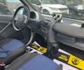 Смарт Форту, объемом двигателя 0.8 л и пробегом 92 тыс. км за 3700 $, фото 10 на Automoto.ua
