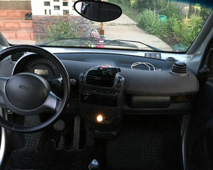Смарт Форту, объемом двигателя 0.6 л и пробегом 162 тыс. км за 3700 $, фото 3 на Automoto.ua