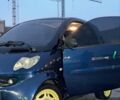 Смарт Форту, объемом двигателя 0.6 л и пробегом 151 тыс. км за 3200 $, фото 22 на Automoto.ua