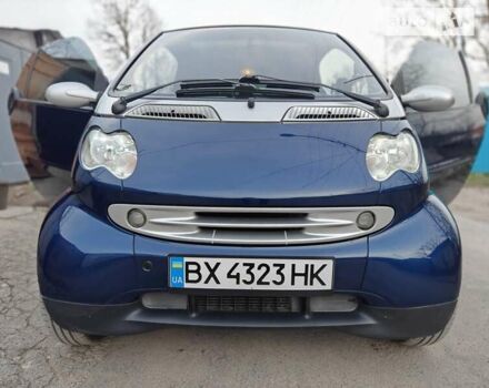 Смарт Fortwo, об'ємом двигуна 0.6 л та пробігом 126 тис. км за 3300 $, фото 13 на Automoto.ua