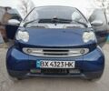 Смарт Fortwo, об'ємом двигуна 0.6 л та пробігом 126 тис. км за 3300 $, фото 13 на Automoto.ua