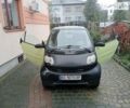 Смарт Fortwo, об'ємом двигуна 0.6 л та пробігом 121 тис. км за 2900 $, фото 1 на Automoto.ua