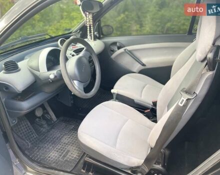 Смарт Форту, объемом двигателя 0.8 л и пробегом 257 тыс. км за 3500 $, фото 6 на Automoto.ua