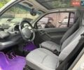 Смарт Форту, объемом двигателя 0.6 л и пробегом 156 тыс. км за 2700 $, фото 5 на Automoto.ua