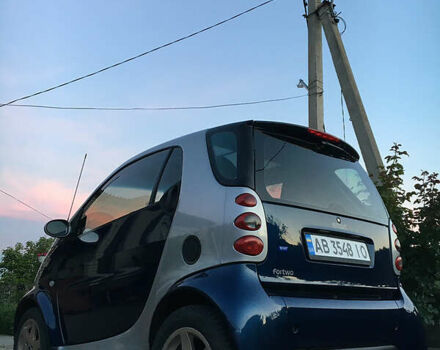 Смарт Форту, объемом двигателя 0.6 л и пробегом 162 тыс. км за 3700 $, фото 1 на Automoto.ua